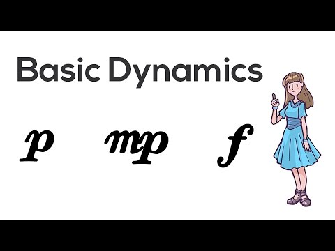 Upload mp3 to YouTube and audio cutter for Basic Dynamics in Music | Music Theory Tutorial download from Youtube