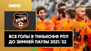 Все голы «Урала» в первой части сезона Тинькофф РПЛ 2021/22
