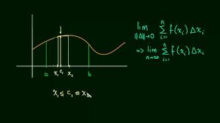 8:48 4.4 Riemann Sum and the Definite Integral