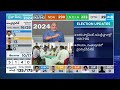 Election Results live Updates in AP | YSRCP vs TDP |@SakshiTV