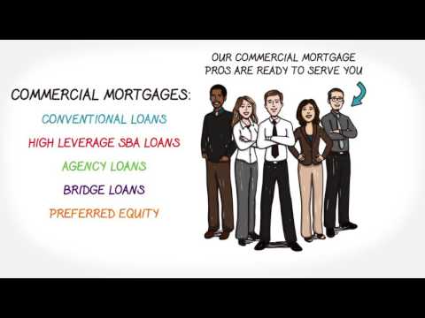 Watch to see why Pioneer Realty Capital is "Better Than A Bank!" Watch to see why Pioneer Realty Capital is "Better Than A Bank!"
