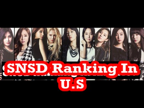 SNSD Popularity Ranking 2015 (CONFIRMED) HD