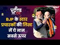 Lok Sabha Election 2024 | BJP ने जारी की Star Campaigner की लिस्ट,40 नाम शामिल Vote Ka Dam
