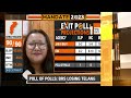Mizoram Exit Poll Projection: Tight Contest Between ZPM and MNF | News9  - 06:40 min - News - Video
