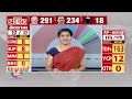Election Results : Congress And BJP Won MP Election | Kadiyam Kavya Victory In Warangal | V6 News  - 06:29 min - News - Video