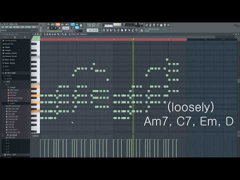 let's make the beat from TWICE - LIKEY