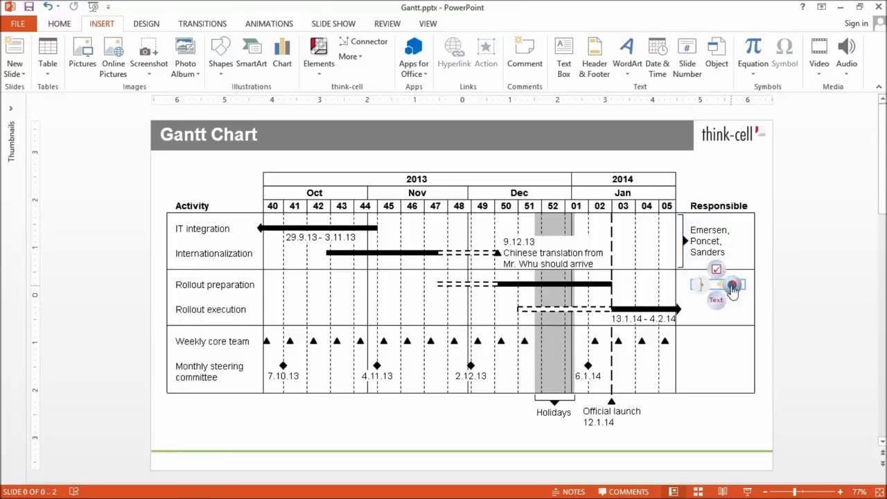 Think Cell Chart