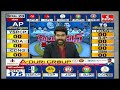 కాసేపట్లో పోస్టల్ బ్యాలెట్ లెక్కింపు… అందరి చూపు ఏపీ వైపే..! | TDP Vs YCP | AP Election Results 2024 - 07:41 min - News - Video