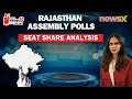 #WhosWinning2024 | How Does Rajasthan Vote? | Full Analysis Of Political Battle  | NewsX