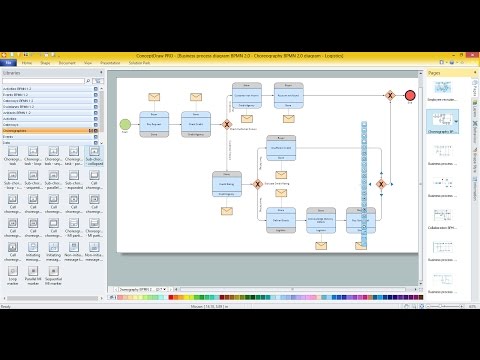 How to Draw Business Process Diagrams