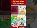 కేంద్ర నిధులు పెండింగ్.. సంక్షోభంలో పంచాయతీలు.. #gramapanchayat #cmrevanthreddy | ABN Telugu