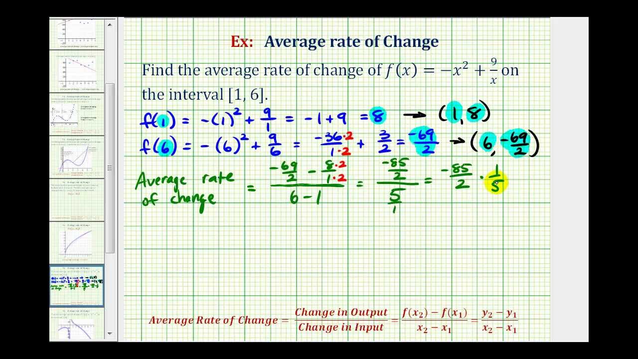 Ex Find The Average Rate Of Change Given A Function Rule YouTube