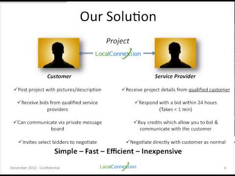 Local ConneXtion Service Providers | Why Join Local ConneXtion To Get Qualified Leads