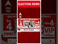 Lok Sabha Election 2024: वोट डालने के बाद Madhavi Latha ने कही बड़ी बात ! | Voting Day | ABP Shorts  - 00:46 min - News - Video