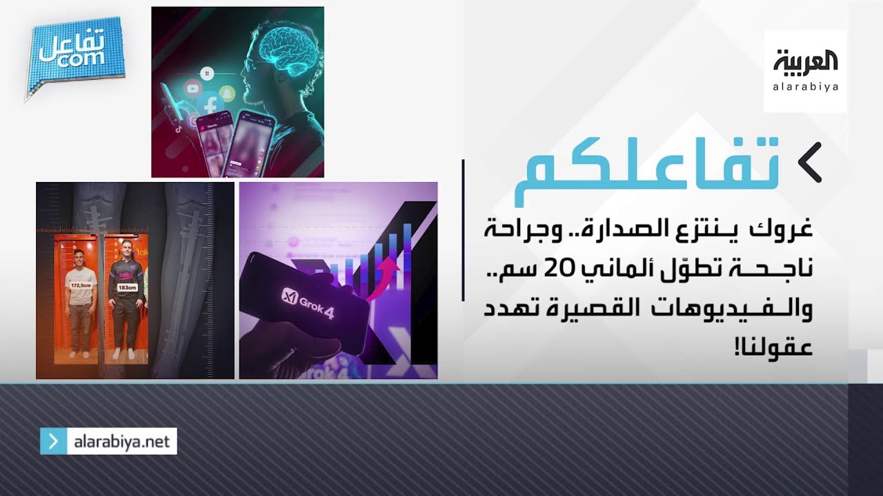 تفاعلكم | غروك ينتزع الصدارة.. وجراحة ناجحة تطوّل ألماني ٢٠ سم.. والفيديوهات القصيرة تهدد عقولنا!!