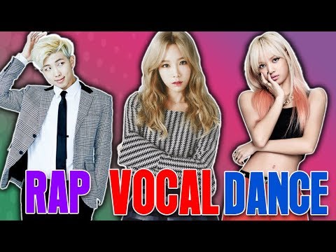 The KINGS and QUEENS OF KPOP - (Dance, Vocal, Rap, Visual, etc.)