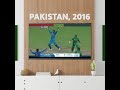 ICC T20 World Cup: A homage to the TV from 2016 - 00:46 min - News - Video