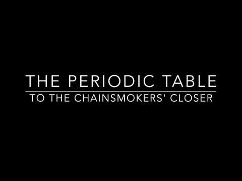 Upload mp3 to YouTube and audio cutter for The Periodic Table set to The Chainsmokers' Closer download from Youtube