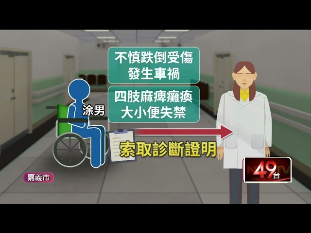 嘉義男裝癱瘓詐保539萬　「收輪椅開BMW」露餡遭起訴