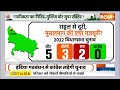 Modi Aur Musalman: अमरोहा...CAA के बाद मुस्लिम मू़ड का ग्राउंड सर्वे ? Lok Sabha Election 2024 | BJP  - 20:49 min - News - Video