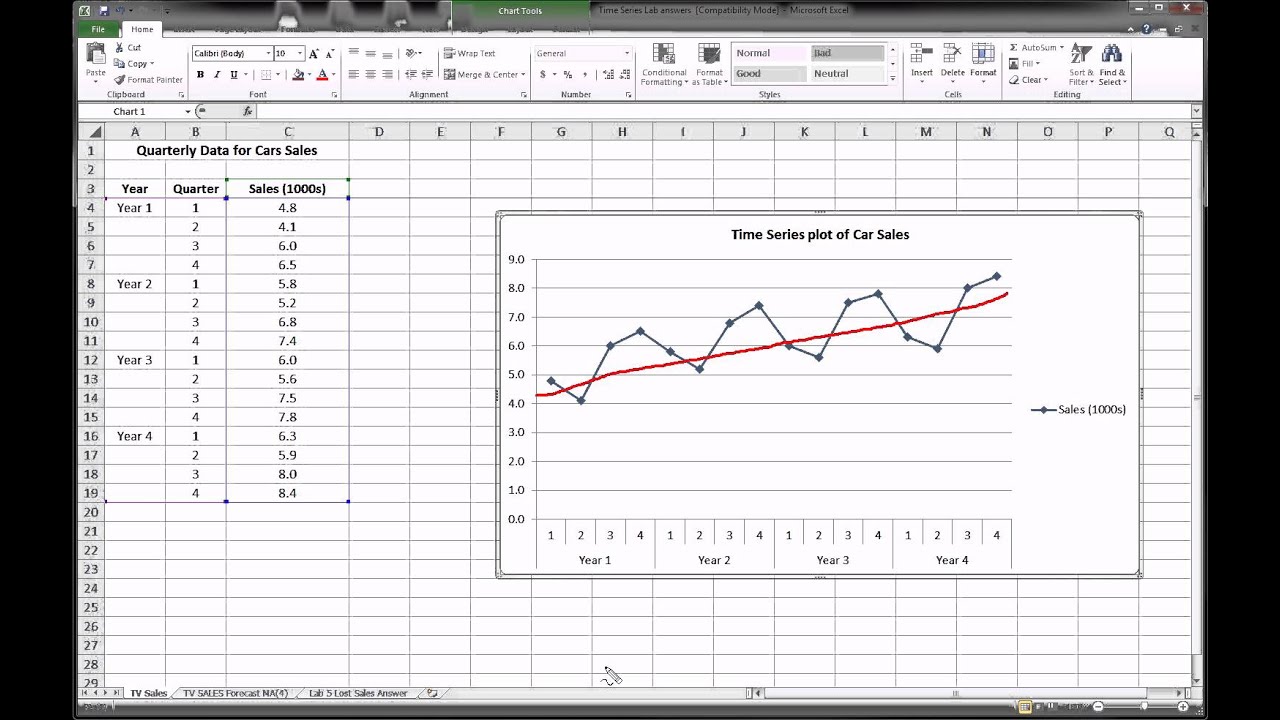 excel-time-series-forecasting-part-1-of-3-youtube