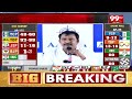 ఆరా సర్వేలో గెలిచేది ఎవరంటే..? | AARAA Exit Poll Sarvey | AARA MASTHAN | 99TV  - 17:56 min - News - Video