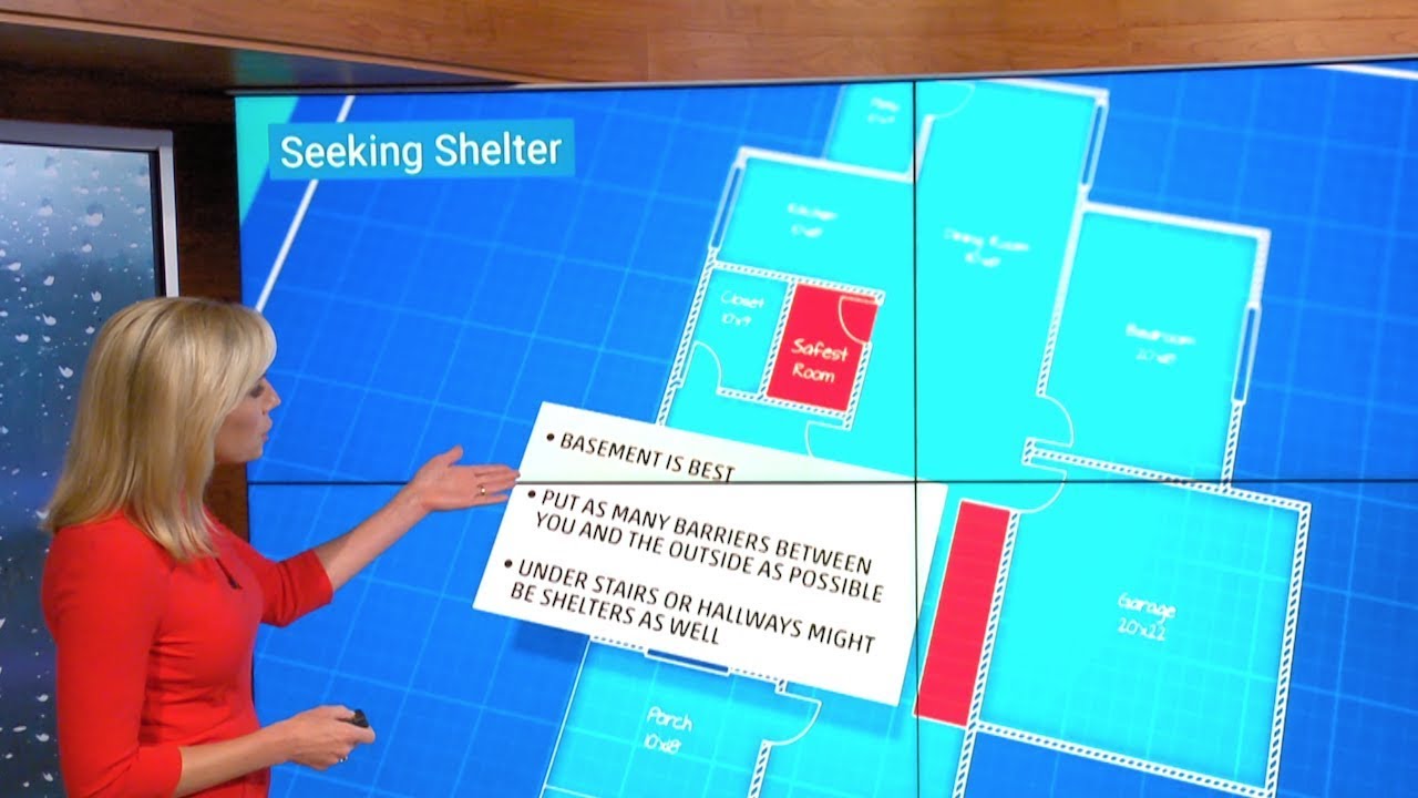 Tornado Watches, Warnings, and Where to Shelter