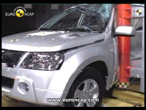 تست تصادف ویدیویی Suzuki Grand Vitara 5 درب از سال 2008