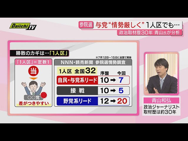 【解説】投票日迫る参院選終盤戦情勢は?与党の厳しさ｢1人区｣でも!?政治ジャーナリスト･青山和弘氏が詳しく(静岡)