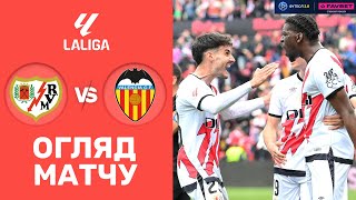 Райо Вальєкано – Валенсія. Чемпіонат Іспанії, 32-й тур / Огляд матчу