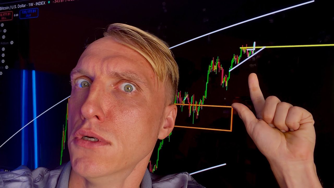 BITCOIN: THIS IS IT - I CAN NOT BELIEVE IT!!!!!!!!