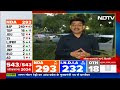 Election Results 2024: किसे मिली Sharad Pawar की विरासत Supriya Sule से जानिए  - 03:33 min - News - Video