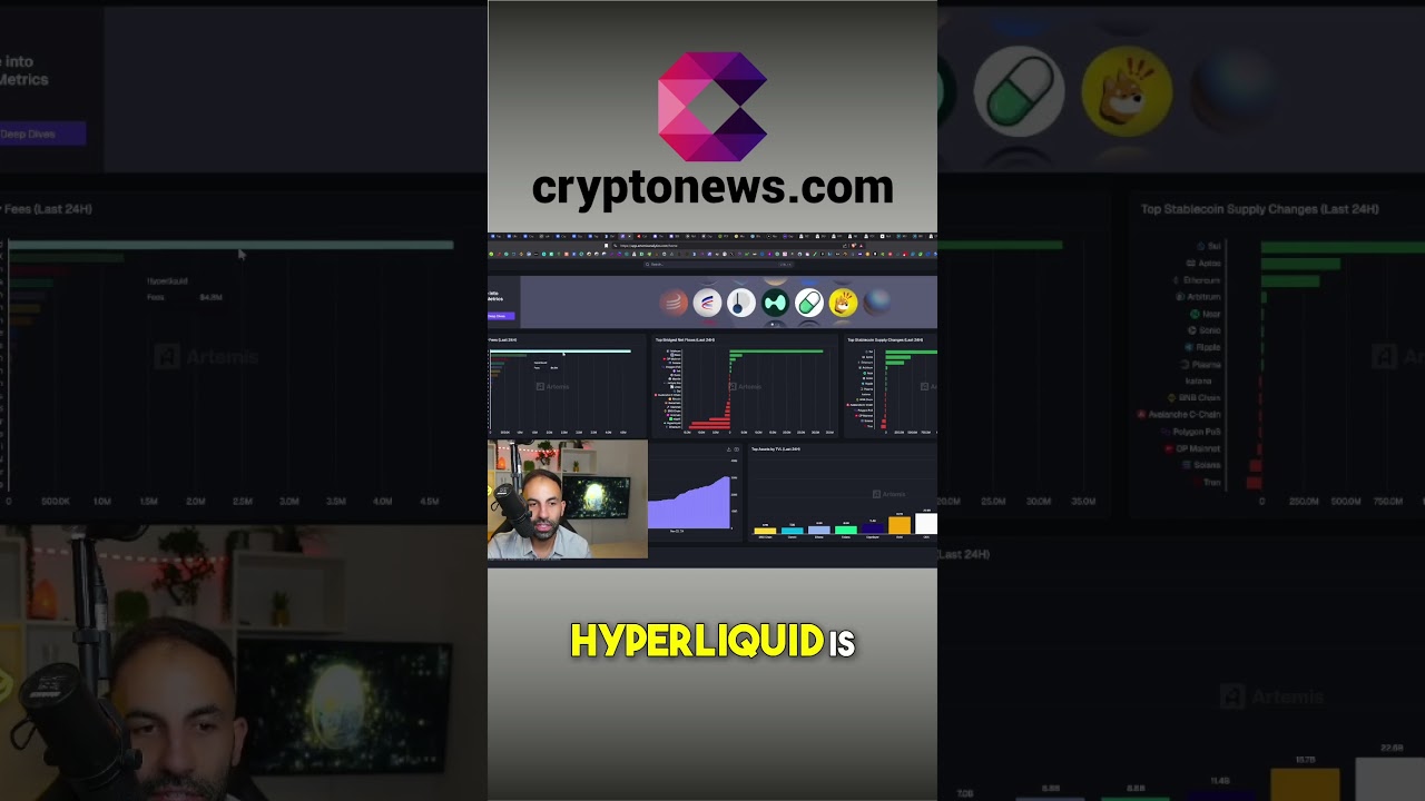 Hyperliquid vs. ASTER: Crypto Showdown! Which DeFi Coin Wins? shorts