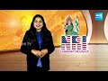 Telugu Association of Southern California TASC | Women’s Throwball Tournament | USA @SakshiTV  - 04:41 min - News - Video