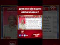 పవన్ పేరు మీద పథకాలు ? Prof Nageshwar Analysis On Pawan Kalyan | Chandrababu | 99TV - 00:59 min - News - Video