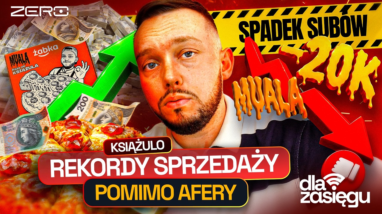REKORD KSIĄŻULA POMIMO DRAMY (GIMPER, TVP, GIRLS OF WARSAW, LOTERIE, CHAJZER) DLA ZASIĘGU #34
