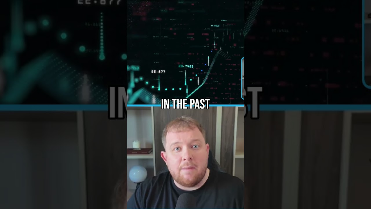 Policy Shift: How Markets Changed From FOMO to ETFs shorts