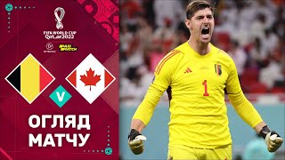 Бельгія – Канада (Огляд матчу). Чемпіонат Світу, 1 тур / Футбол 2.0