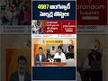 4687 అంగన్వాడీ హెల్పర్ల పోస్టులు | #anganwadi #helper #post #jobs #apgovt #cmchandrababu #10tvnews  - 00:56 min - News - Video