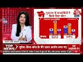Election News LIVE Updates: Free Ration पर भिड़ गए Congress-BJP प्रवक्ता | PM Modi | Rahul Gandhi  - 02:41:41 min - News - Video
