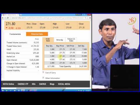 Forex sfm