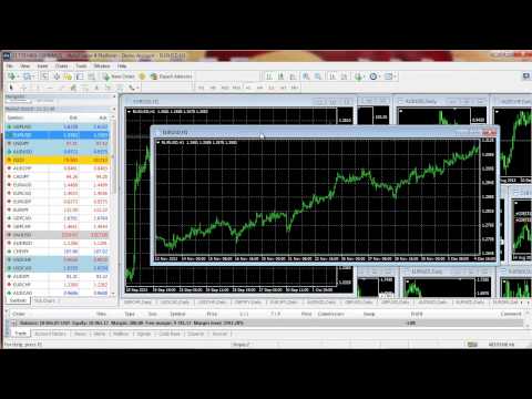 Operar forex con noticias
