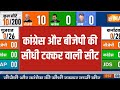 INDIA TV Opinion Poll: कांग्रेस और बीजेपी की सीधी टक्कर वाली सीट | Opinion Poll | India TV