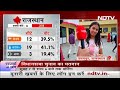 Rajasthan Elections Voting: राजस्थान चुनाव में जातीय समीकरण को साधने में लगी पार्टियां  - 15:52 min - News - Video