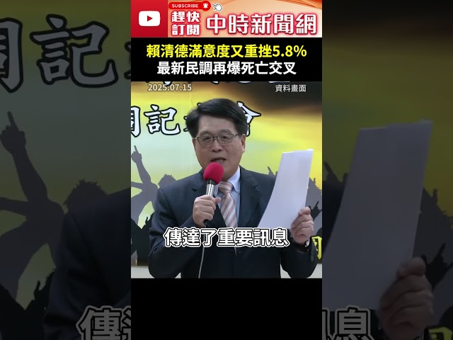 賴清德滿意度又重挫5.8％！　最新民調再爆「死亡交叉」 @ChinaTimes #shorts #台灣民意基金會 #賴清德 #民調 #滿意度 #死亡交叉 #處事 #大罷免 #趨勢 #執政 #困境