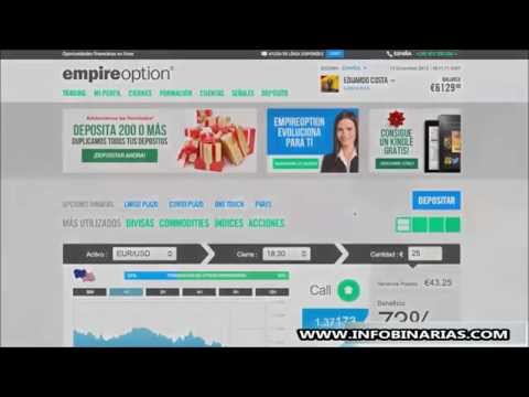 Curso forex mp3