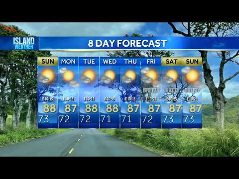 Sunday <strong>Weather</strong> <strong>Forecast</strong> | Warm and humid <strong>weather</strong> continues across Hawaii