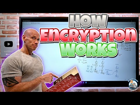 How Encryption Works