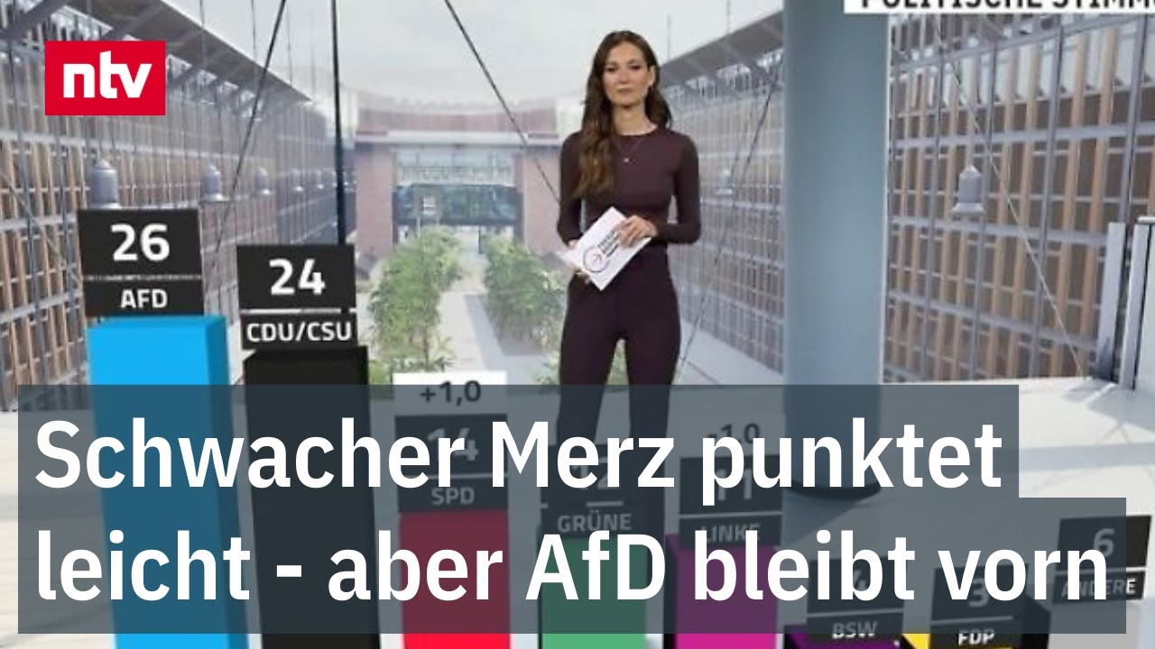Schwacher Merz punktet leicht - aber AfD bleibt vorn