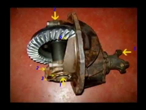 How to calculate ford 9 inch gear ratio #6